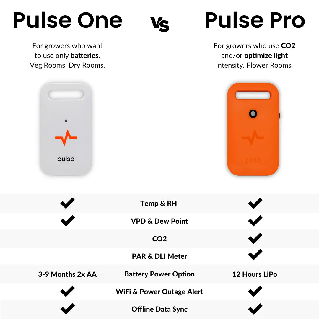 Pulse Pro