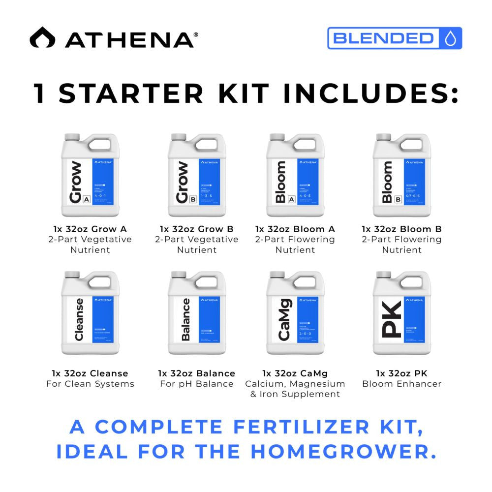 Athena Blended Starter Kit